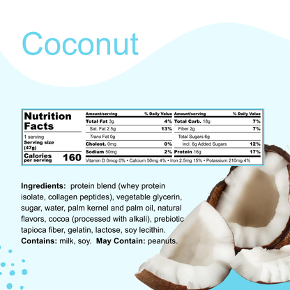 Nutrition facts label for coconut melō with coconuts on a blue background