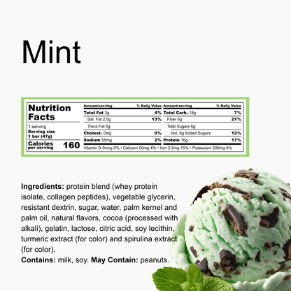 Mint